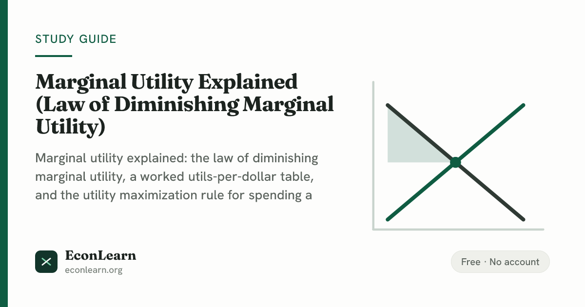 Marginal Utility Explained | EconLearn
