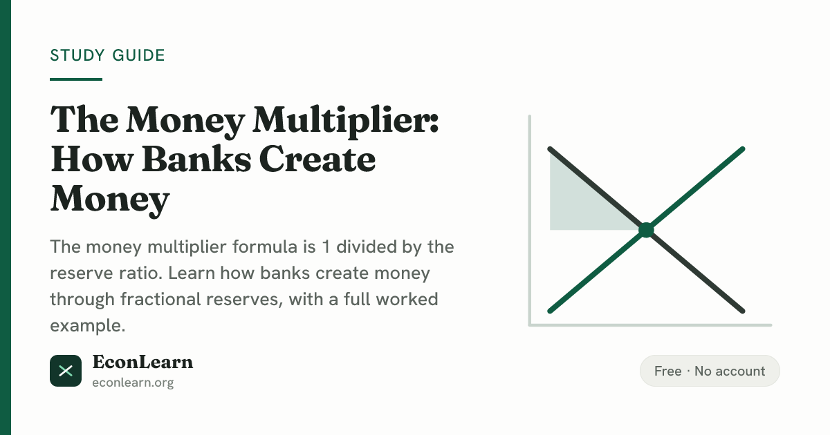 Money Multiplier Formula Explained | EconLearn