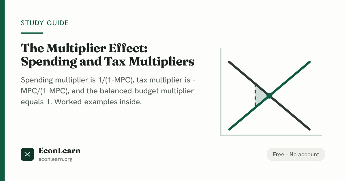 Spending and Tax Multipliers: AP Macro Guide | EconLearn