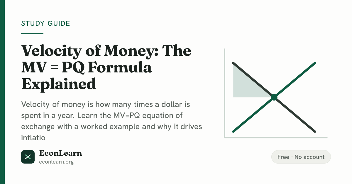 Velocity of Money Formula (MV=PQ) | EconLearn