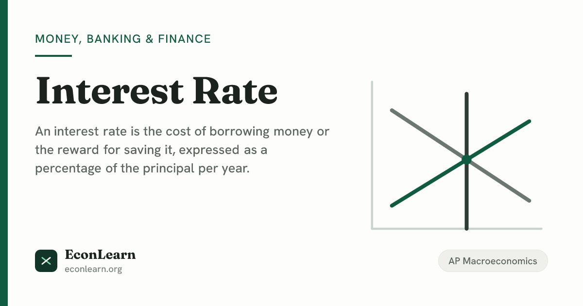 Interest Rate, AP Economics | EconLearn
